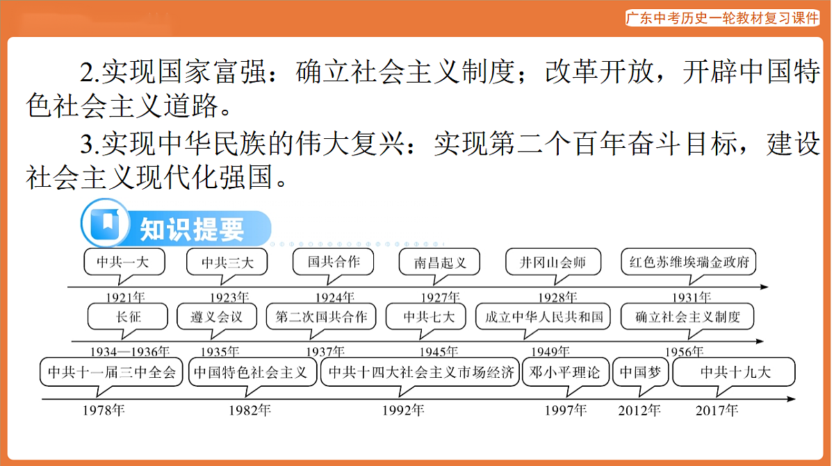 第五部分 专题五 中国共产党党史与民族复兴-课件 2026年广东中考历史一轮复习第4页