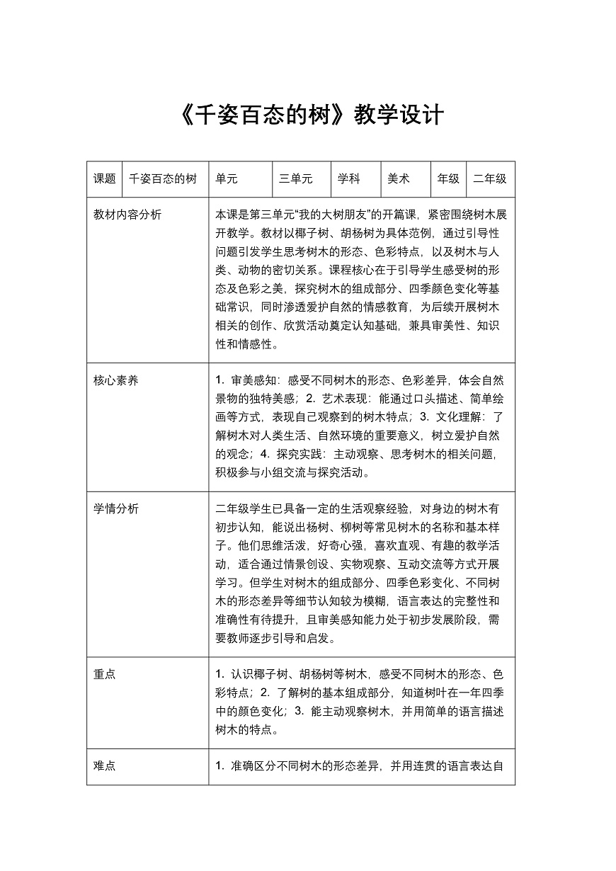 《千姿百态的树》教学设计第1页
