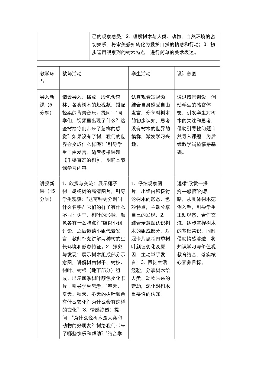 《千姿百态的树》教学设计第3页