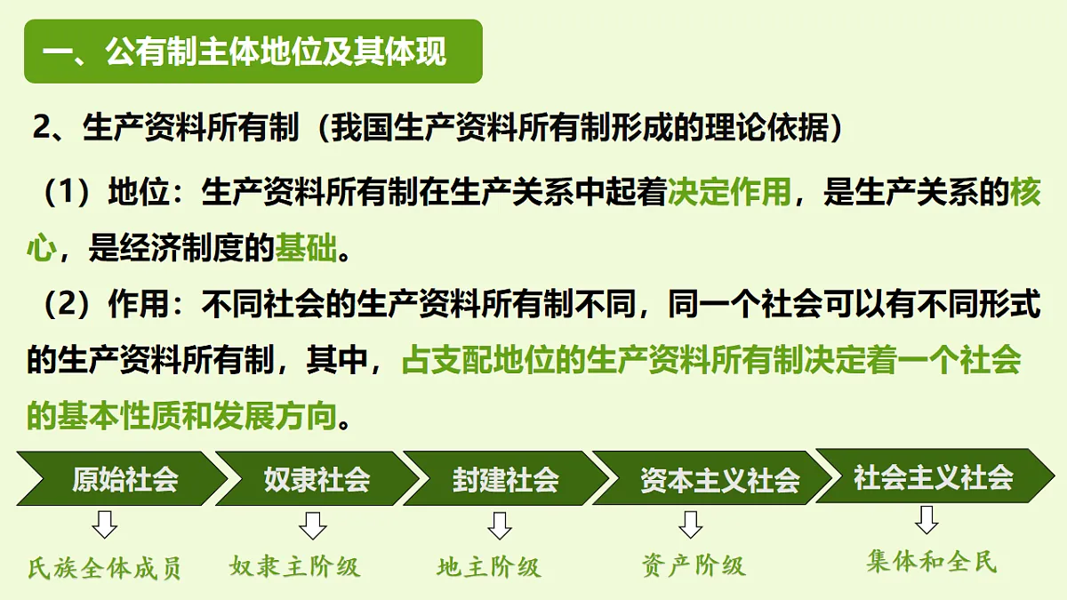 1.1以公有制为主体 多种所有制经济共同发展 课件 统编版高中政治必修二经济与社会第7页