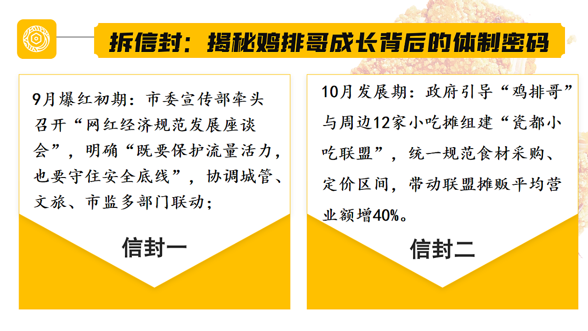 2.2更好发挥政府作用 课件 统编版高中政治必修二经济与社会第5页