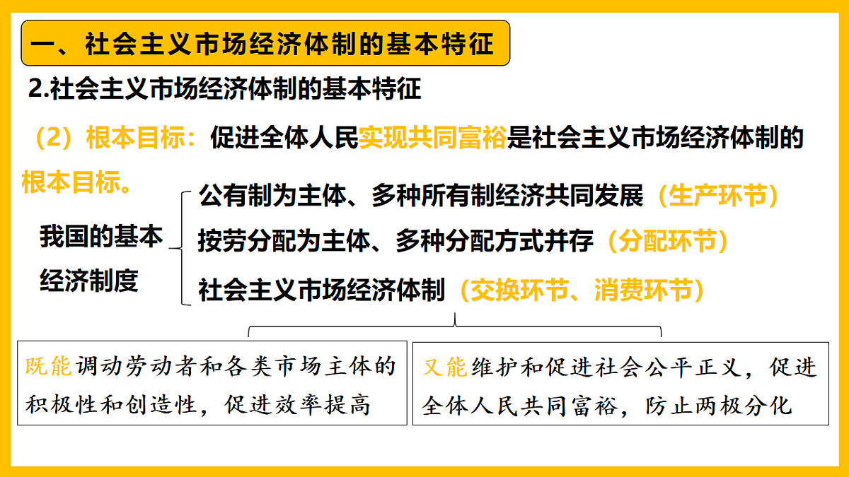 2.2更好发挥政府作用 课件 统编版高中政治必修二经济与社会第8页