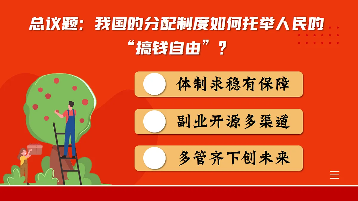 4.1我国的个人收入分配 课件 统编版高中政治必修二经济与社会第2页