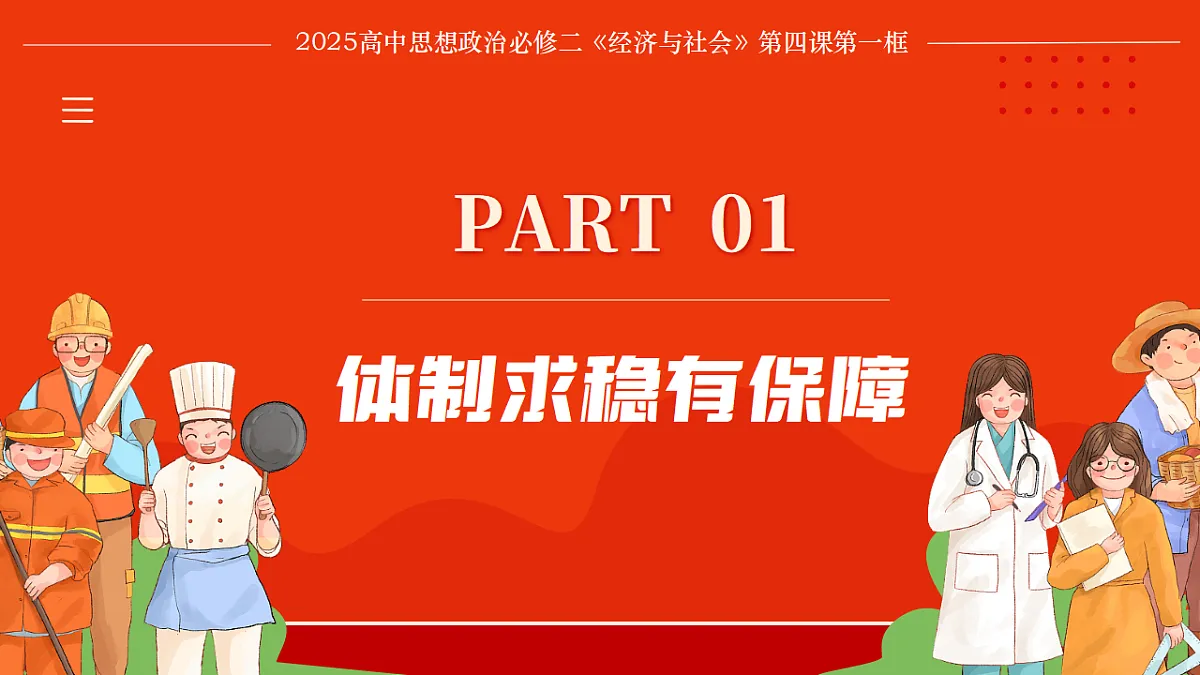 4.1我国的个人收入分配 课件 统编版高中政治必修二经济与社会第3页