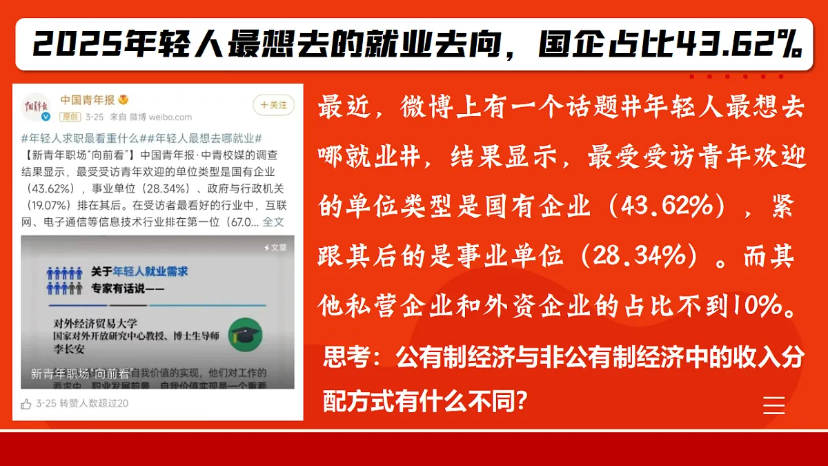 4.1我国的个人收入分配 课件 统编版高中政治必修二经济与社会第4页