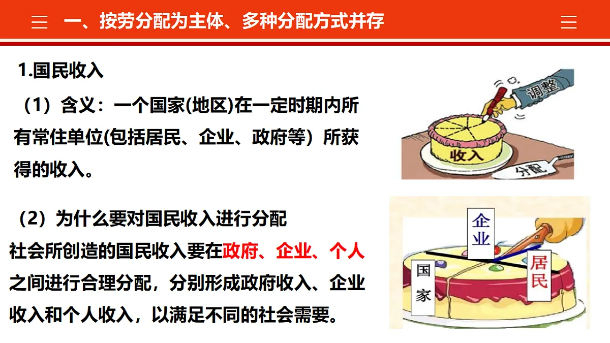 4.1我国的个人收入分配 课件 统编版高中政治必修二经济与社会第5页