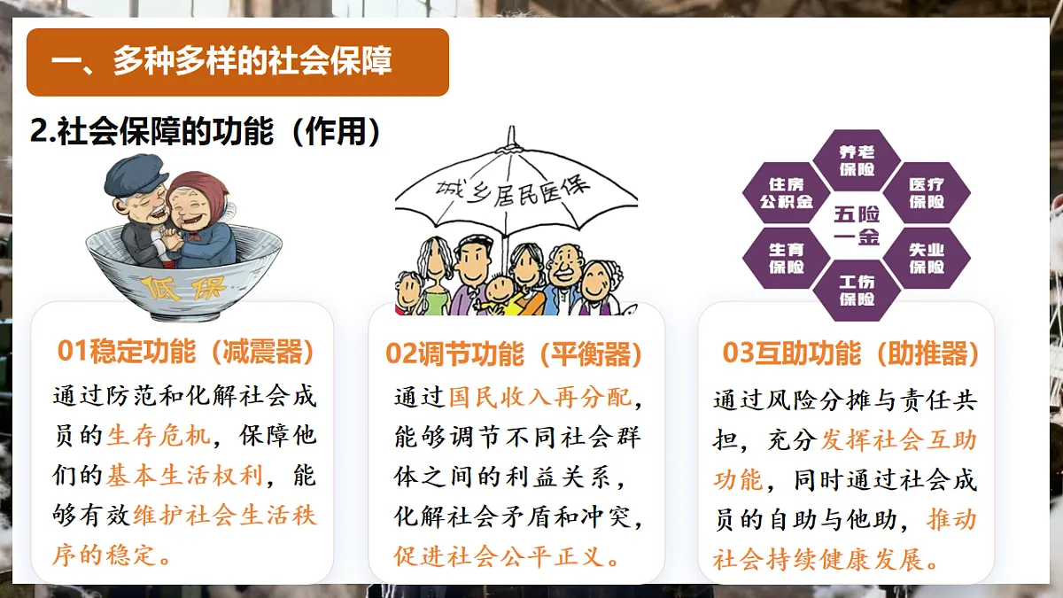 4.2我国的社会保障 课件 统编版高中政治必修二经济与社会第7页