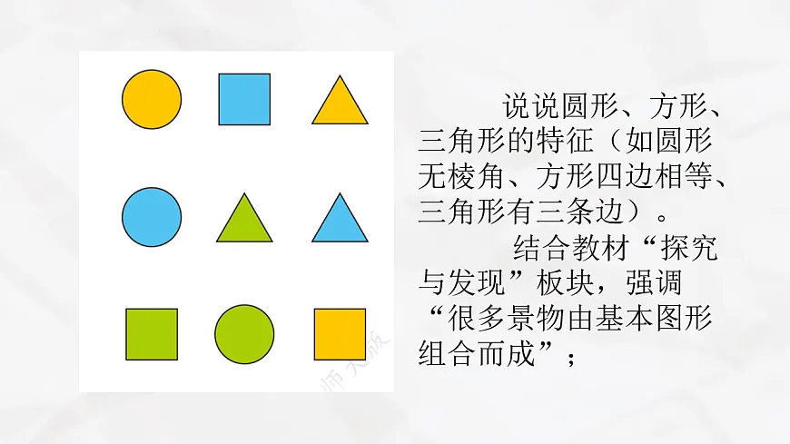 各式各样的形状第8页