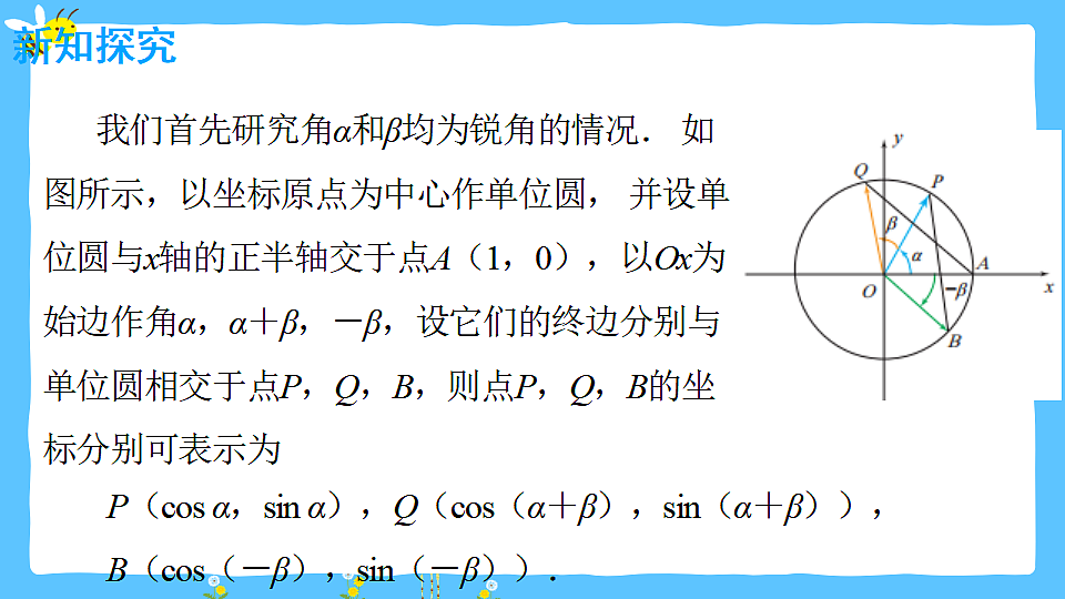 1.1.1 两角和与差的余弦公式  课件 2025-2026学年中职数学 拓展模块一（人教版）第3页
