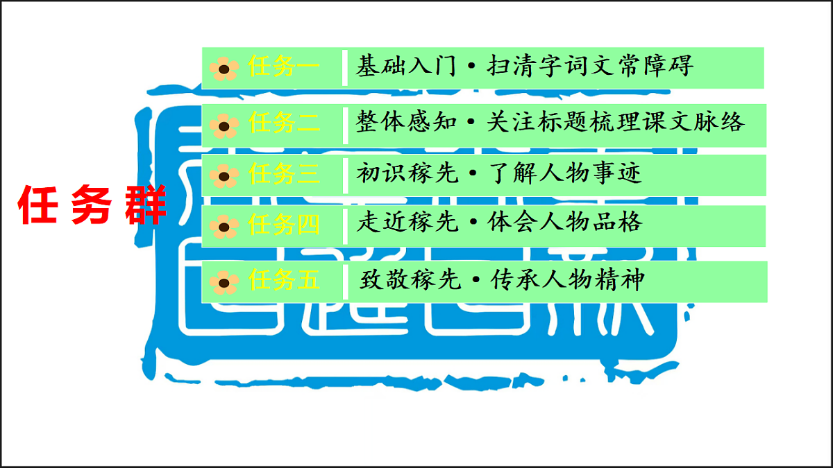 第1课《邓稼先》课件2025—2026学年统编版语文七年级下册第4页
