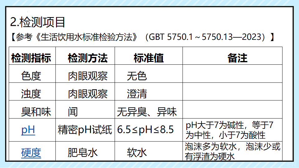 第四单元“跨学科实践3”水质检测及自制净水器-课件—2025—2026学年九年级上册《化学》人教版第7页