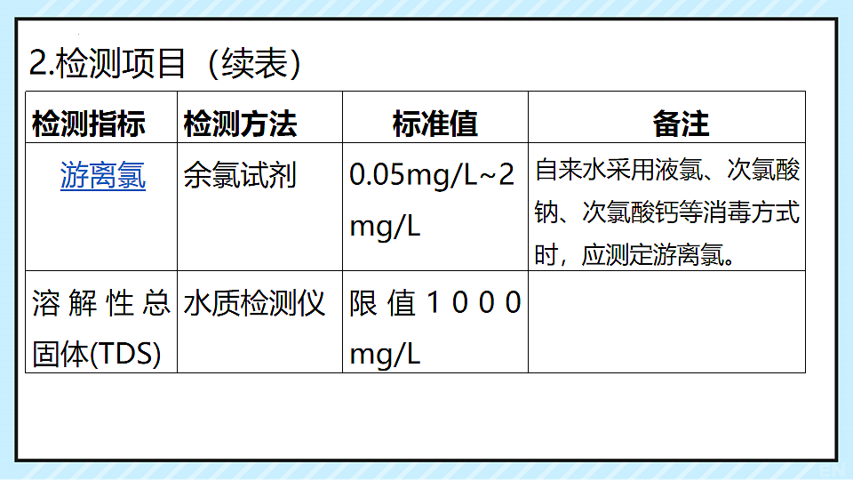 第四单元“跨学科实践3”水质检测及自制净水器-课件—2025—2026学年九年级上册《化学》人教版第8页