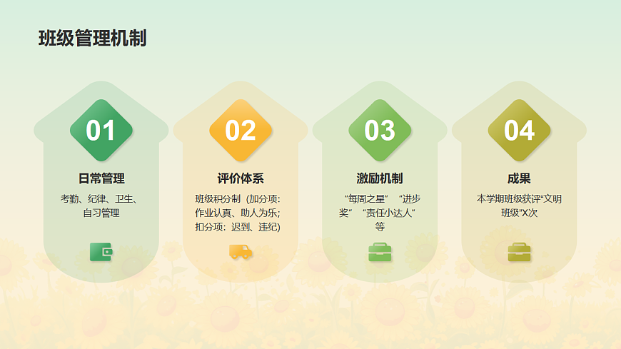 携手共育，静待花开——七年级期末家长会课件第7页
