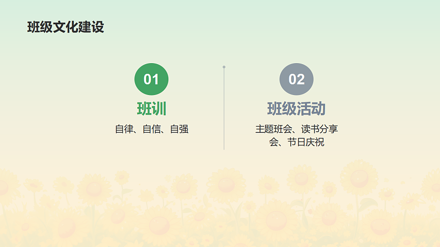 携手共育，静待花开——七年级期末家长会课件第8页