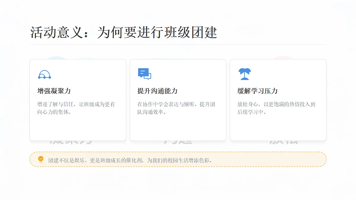 高中班级团建游戏策划案课件第3页