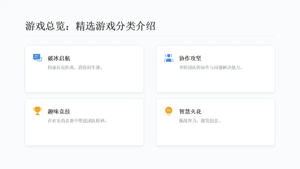 高中班级团建游戏策划案课件第4页