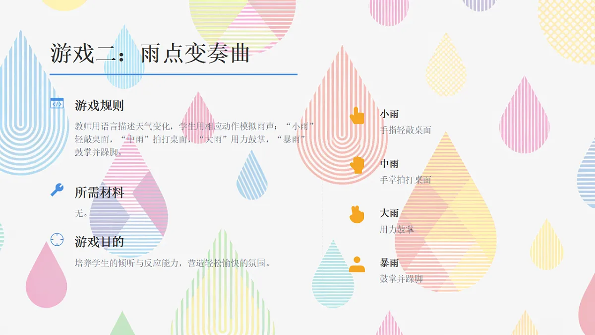 高中班级团建游戏策划案课件第7页