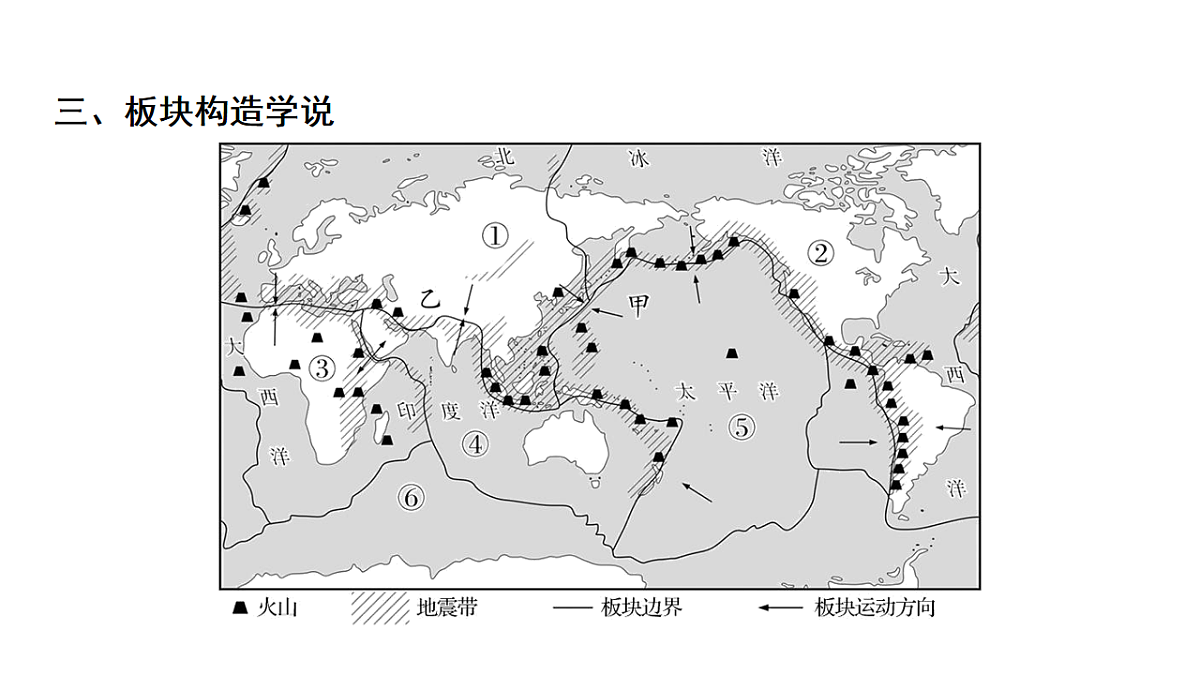 第三节 海陆变迁第三章 地球的面貌 导学课件湘教版（2024）地理七年级上册第5页