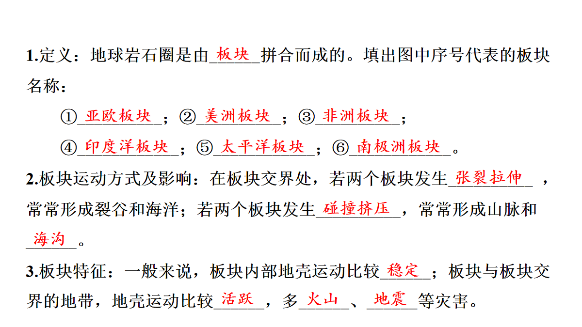 第三节 海陆变迁第三章 地球的面貌 导学课件湘教版（2024）地理七年级上册第6页