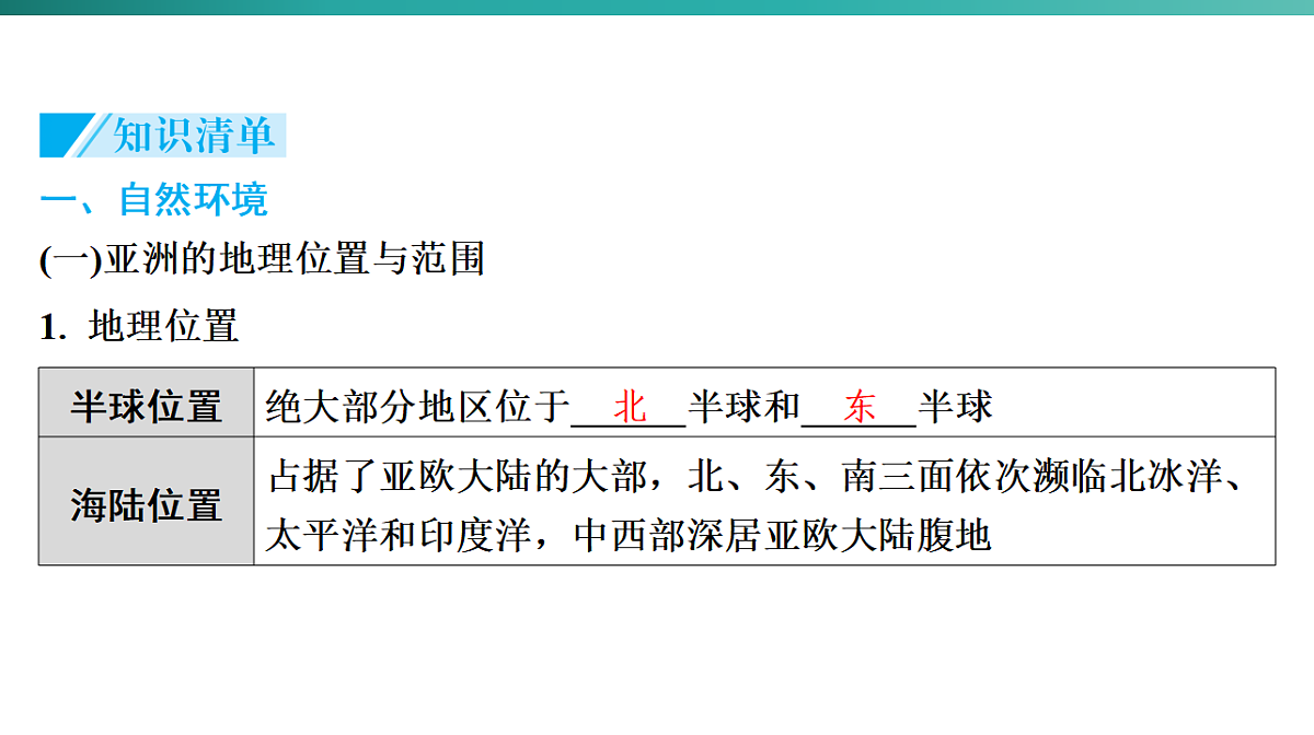 第七章　我们生活的大洲——亚洲 2026年中考地理一轮复习人教版七年级下册地理课件第4页