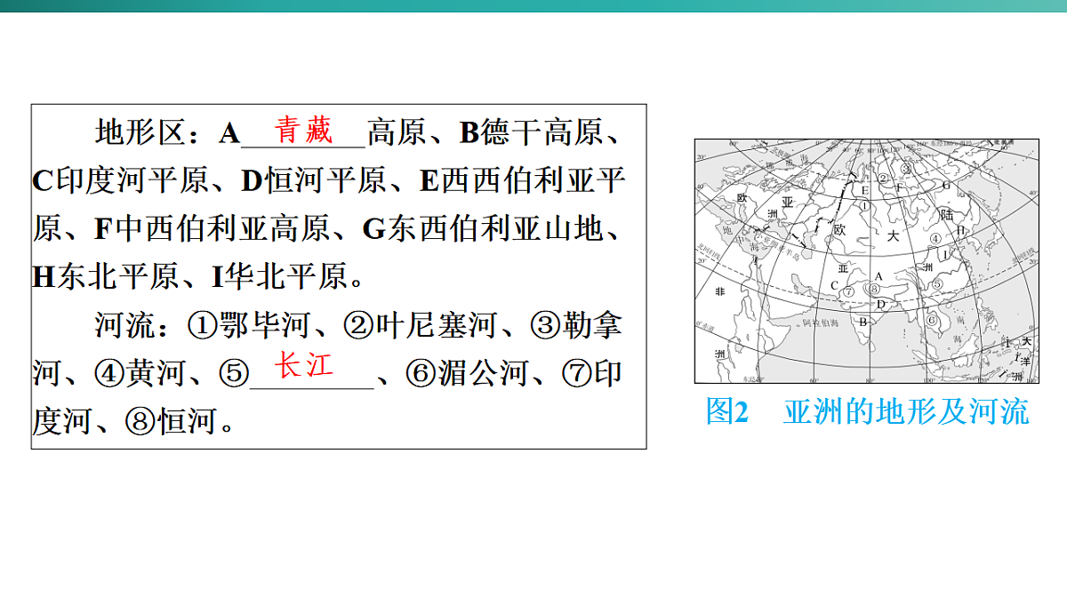 第七章　我们生活的大洲——亚洲 2026年中考地理一轮复习人教版七年级下册地理课件第8页