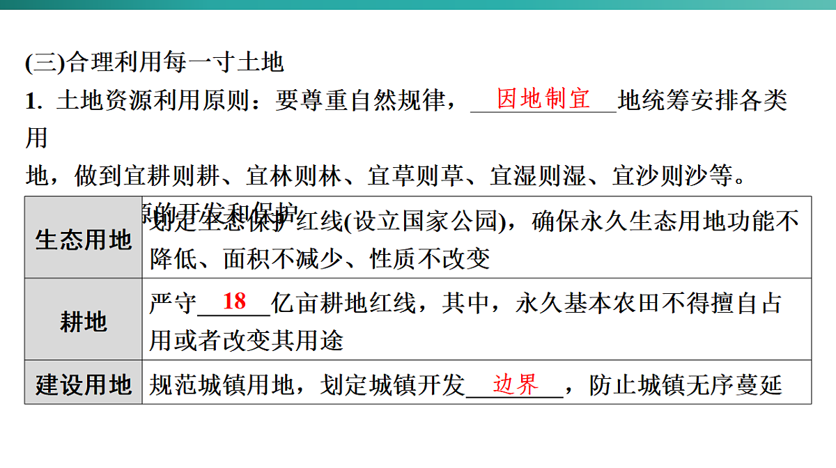 第三章　中国的自然资源 2026年中考地理一轮复习人教版八年级上册地理课件第6页