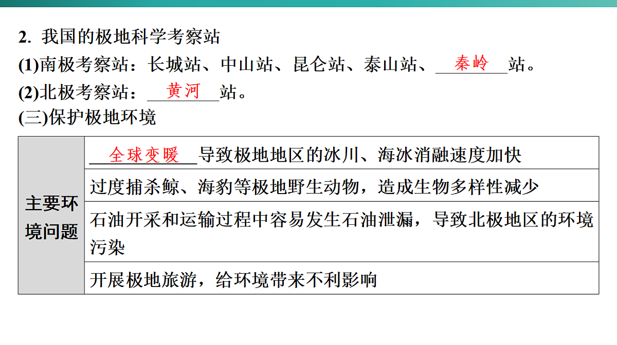 第十一章　极地地区 2026年中考地理一轮复习人教版七年级下册地理课件第8页