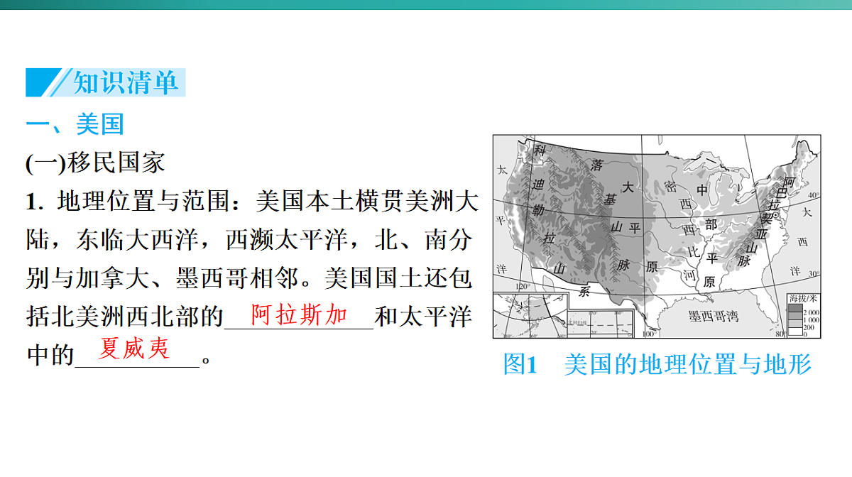 第十章　西半球的国家 2026年中考地理一轮复习人教版七年级下册地理课件第4页
