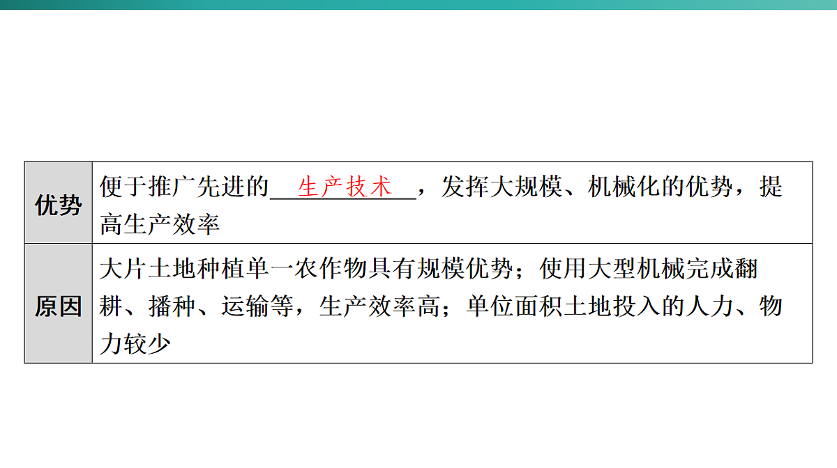 第十章　西半球的国家 2026年中考地理一轮复习人教版七年级下册地理课件第8页