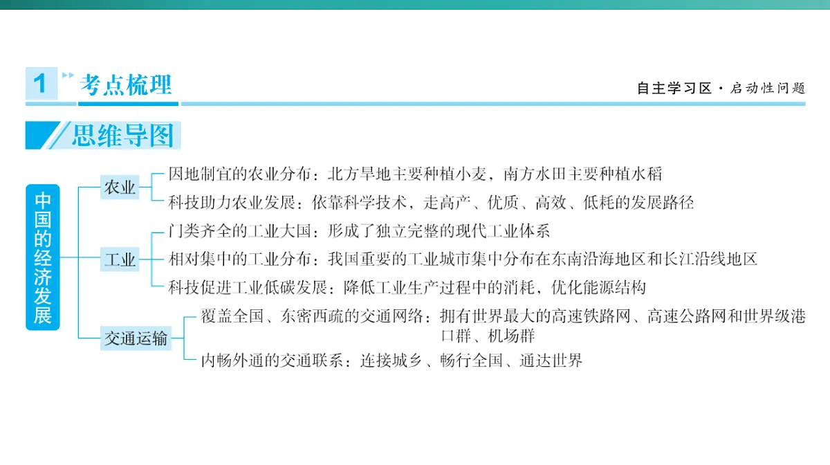 第四章　中国的经济发展 2026年中考地理一轮复习人教版八年级上册地理课件第3页