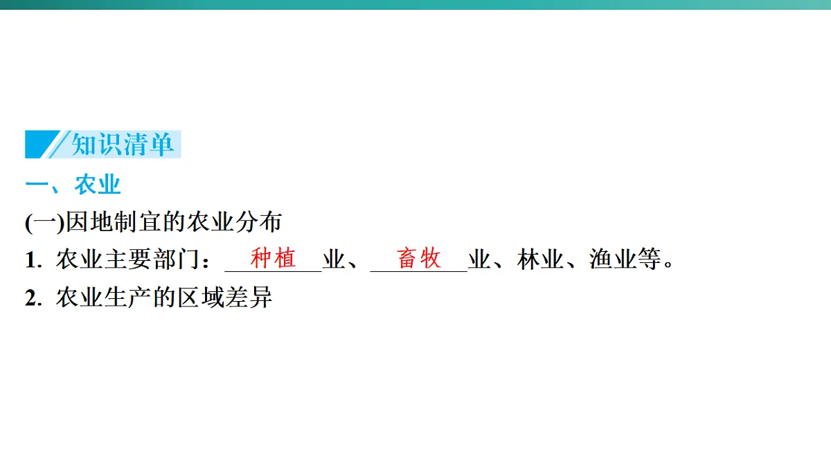 第四章　中国的经济发展 2026年中考地理一轮复习人教版八年级上册地理课件第4页