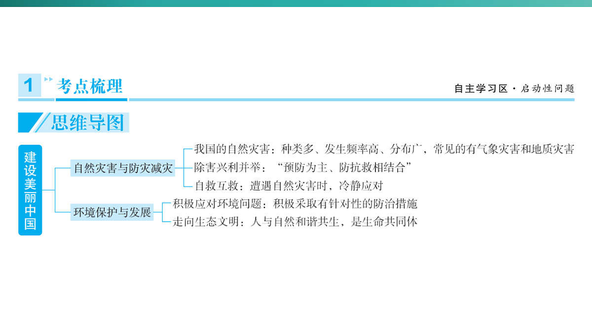 第五章　建设美丽中国 2026年中考地理一轮复习人教版八年级上册地理课件第3页