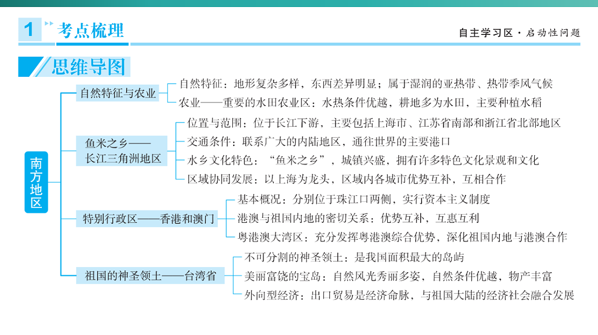 第八章　南方地区 2026年中考地理一轮复习人教版八年级下册地理课件第3页