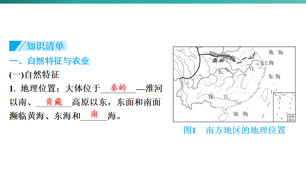 第八章　南方地区 2026年中考地理一轮复习人教版八年级下册地理课件第4页