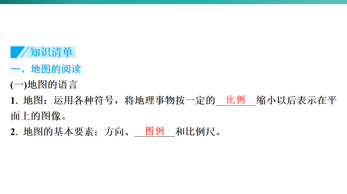 第二章　地图  2026年中考地理一轮复习人教版七年级上册地理课件第4页