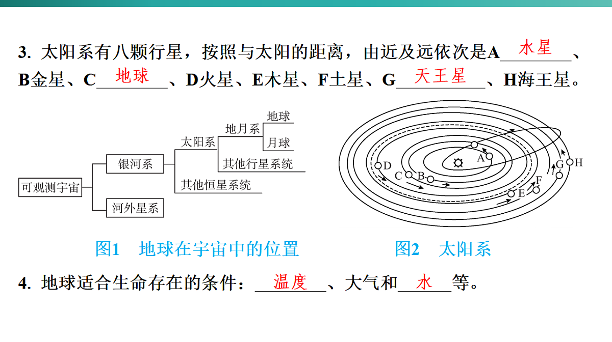 第一章　地球  2026年中考地理一轮复习人教版七年级上册地理课件第5页