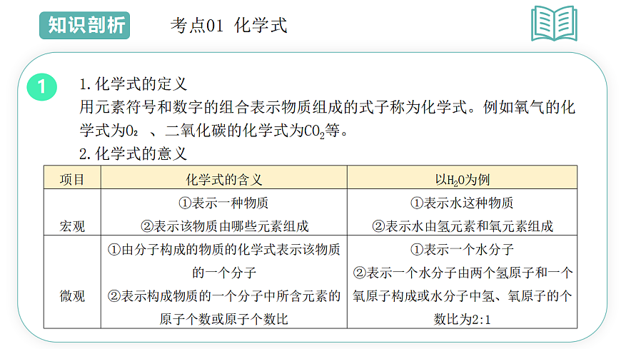 第2章第5节用化学式表示物质 2025-2026学年初中科学七下同步复习课件第5页