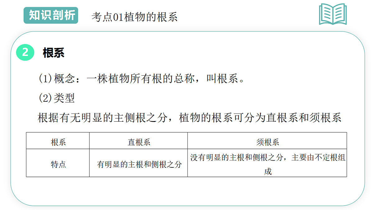 第4章第3节土壤与植物生长2025-2026学年初中科学七下同步复习课件第6页