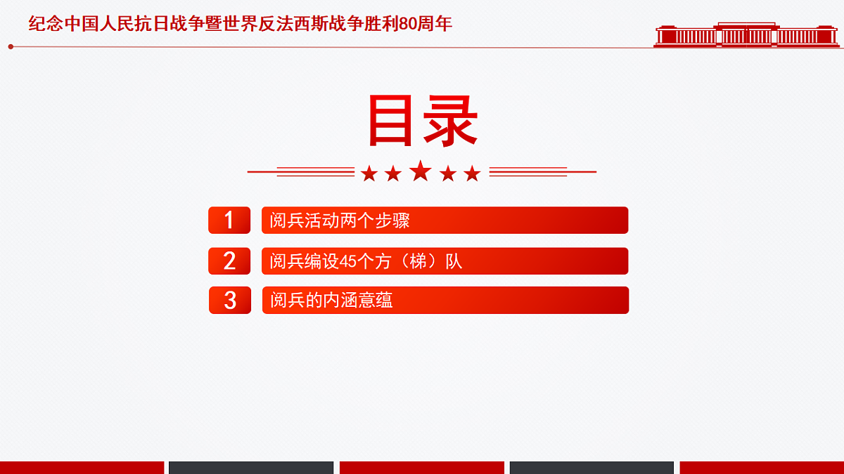 2025年纪念中国人民抗日战争暨世界反法西斯战争胜利80周年阅兵式课件第3页