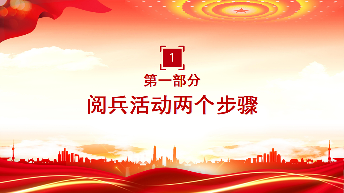 2025年纪念中国人民抗日战争暨世界反法西斯战争胜利80周年阅兵式课件第4页