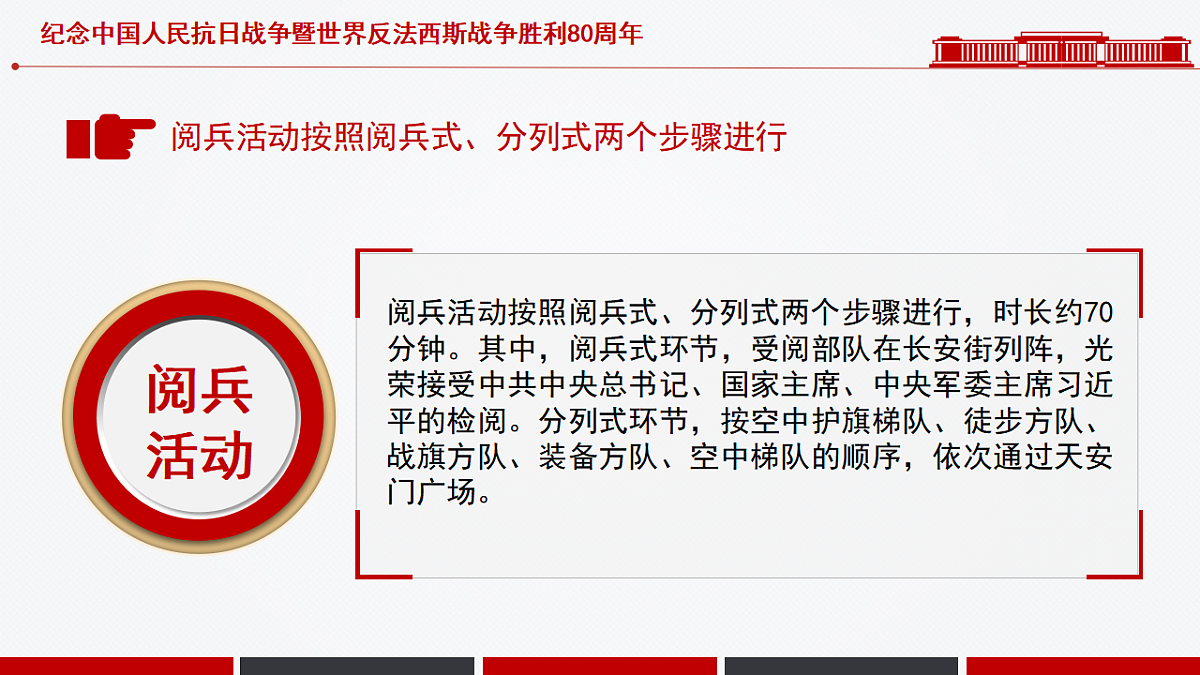 2025年纪念中国人民抗日战争暨世界反法西斯战争胜利80周年阅兵式课件第5页