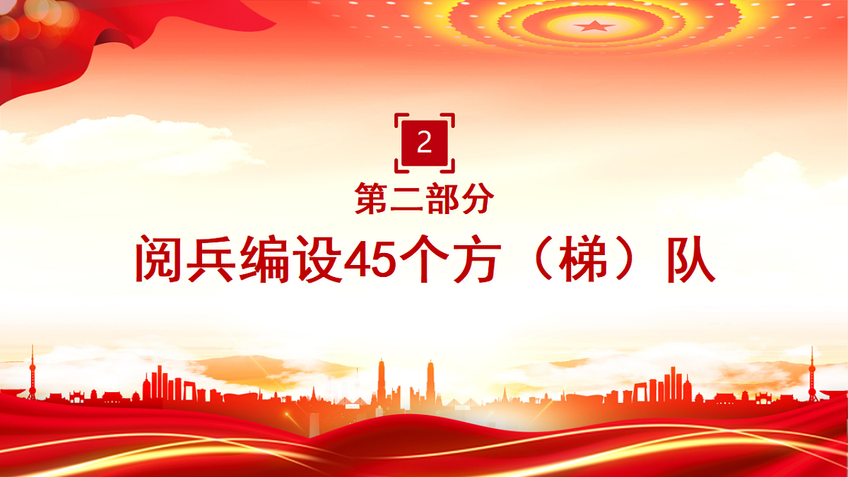 2025年纪念中国人民抗日战争暨世界反法西斯战争胜利80周年阅兵式课件第6页