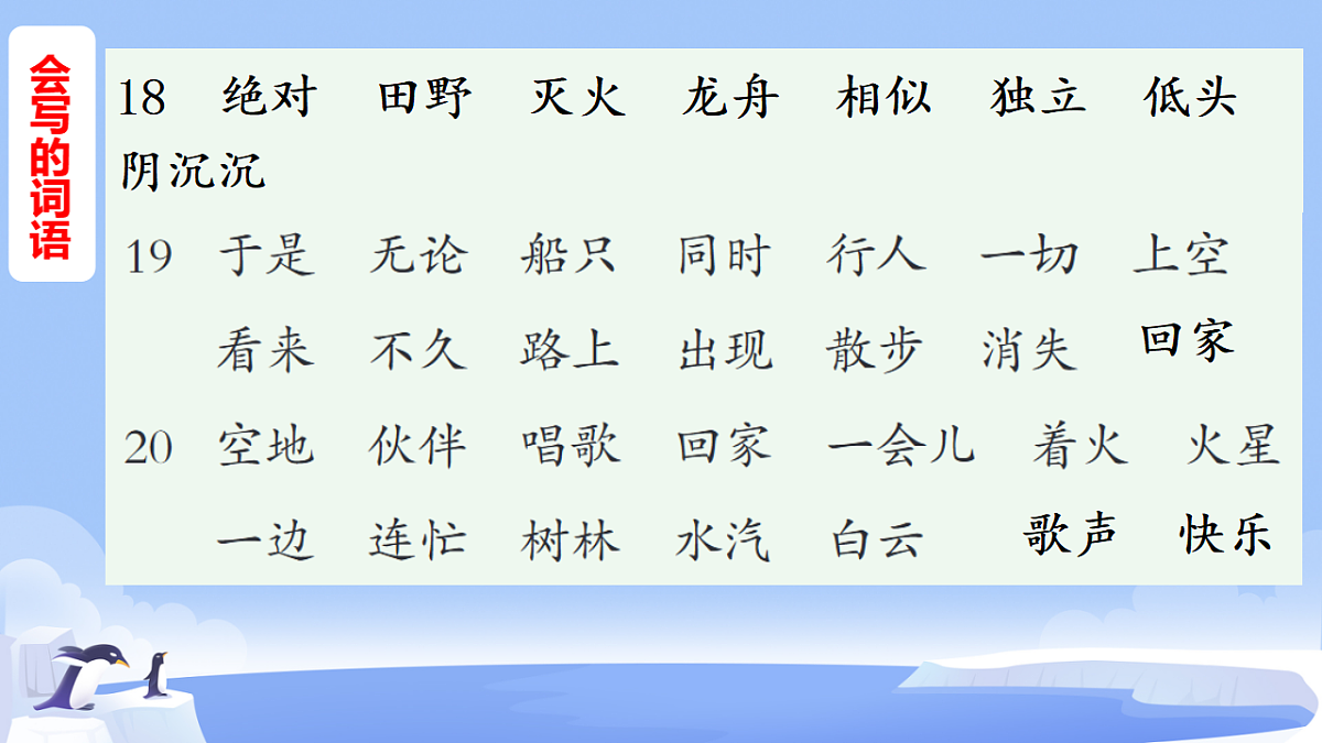 部编版语文二年级上册第七单元复习课件第5页