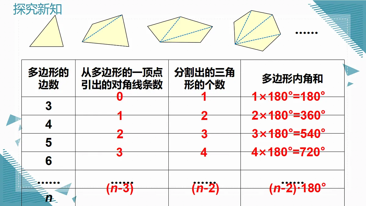 2026学年新北师大版初中数学八年级下册第一章1.三角形内角和定理（第3课时）课件第8页