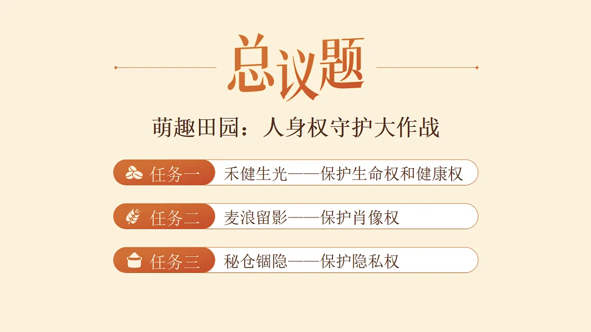 部编人教版初中道德与法治七年级下册10.2《保护人身权》课件第2页