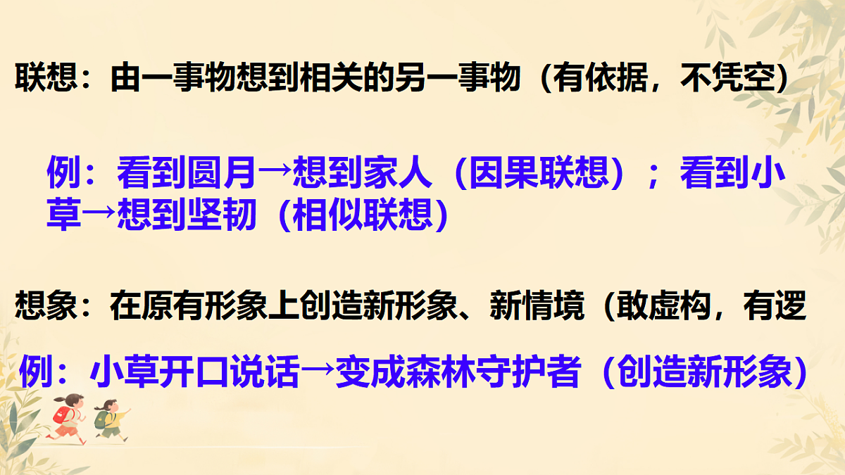 2025—2026学年统编版语文七上第六单元写作《发挥联想和想象》课件第4页