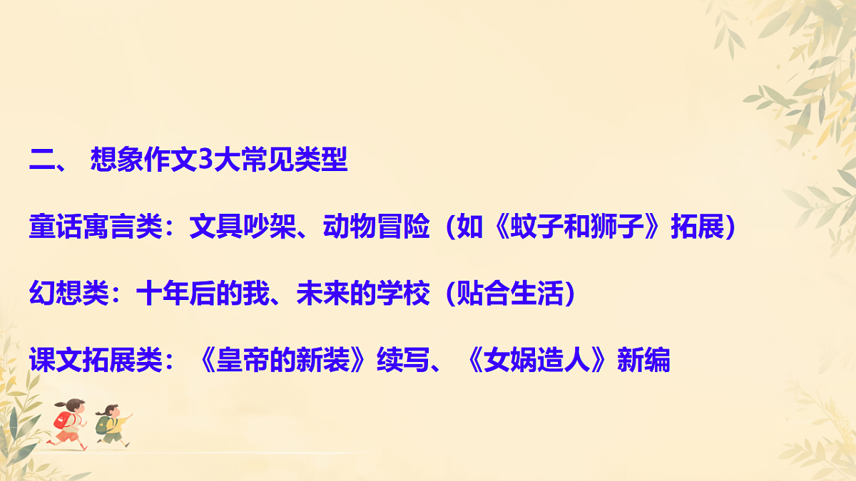 2025—2026学年统编版语文七上第六单元写作《发挥联想和想象》课件第5页