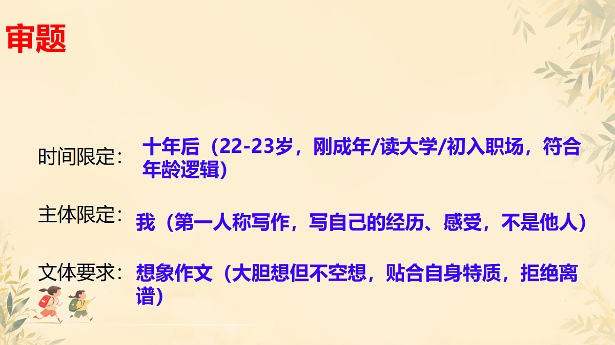 2025—2026学年统编版语文七上第六单元写作《发挥联想和想象》课件第7页