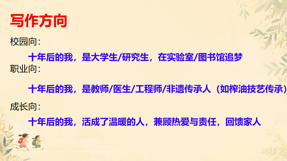 2025—2026学年统编版语文七上第六单元写作《发挥联想和想象》课件第8页