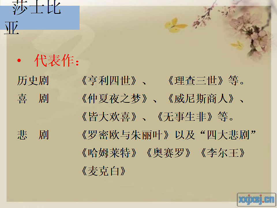 统编教材高中语文高一必修下2.6《哈姆莱特》课件第6页